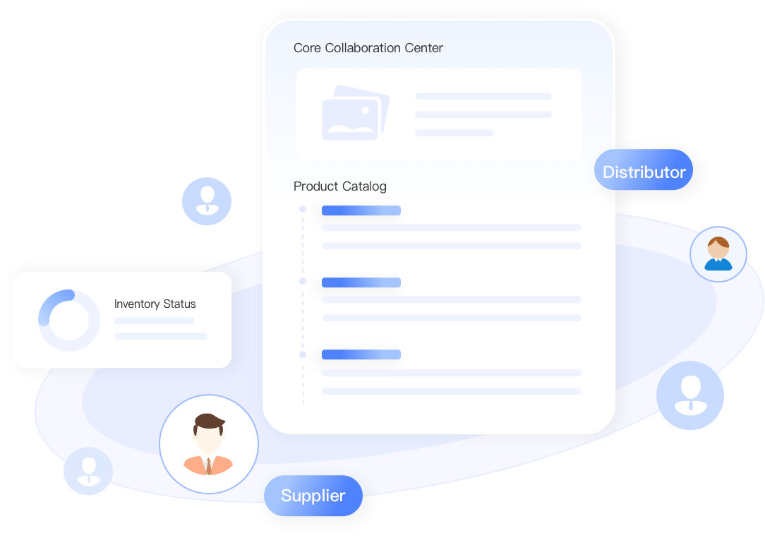 Distribution Collaboration