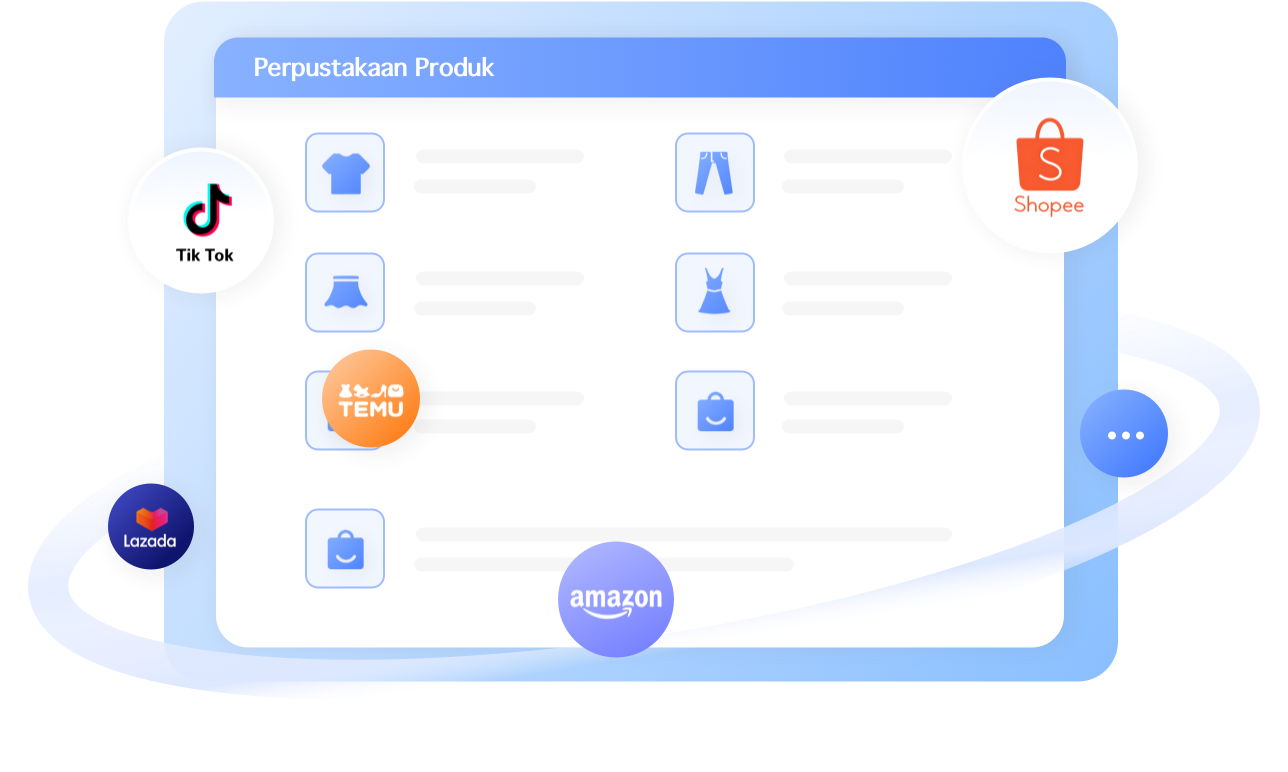 Listing Multi-kanal