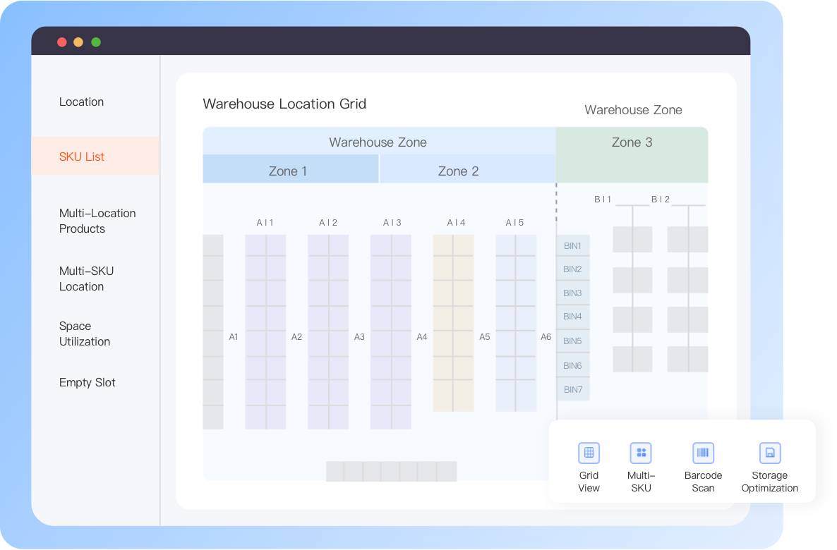 Location Management