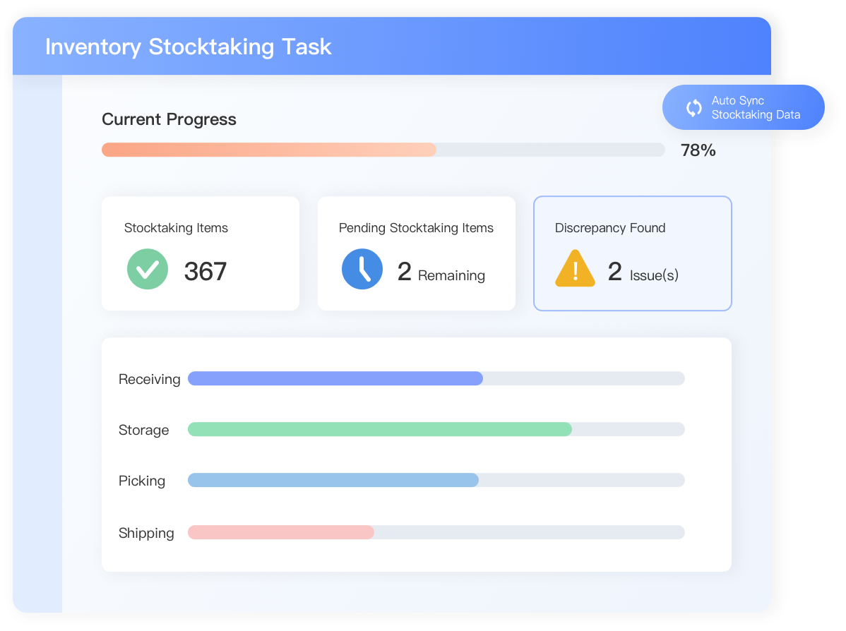 Batch Management