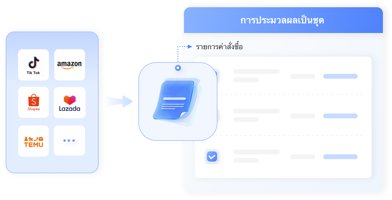 ซิงค์คำสั่งซื้อ