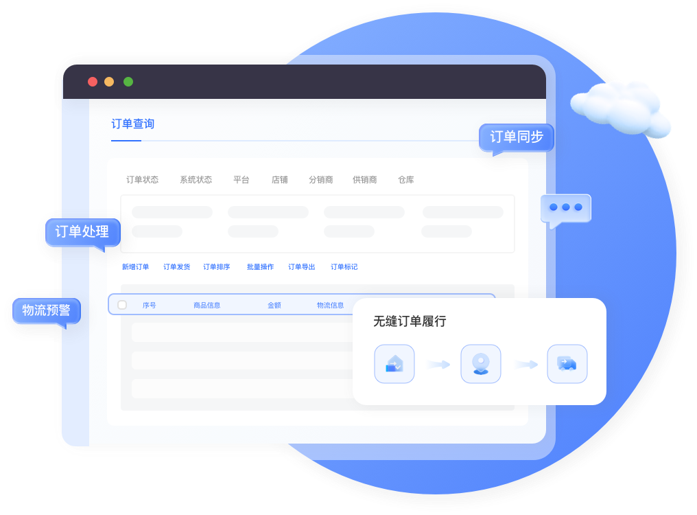 订单管理