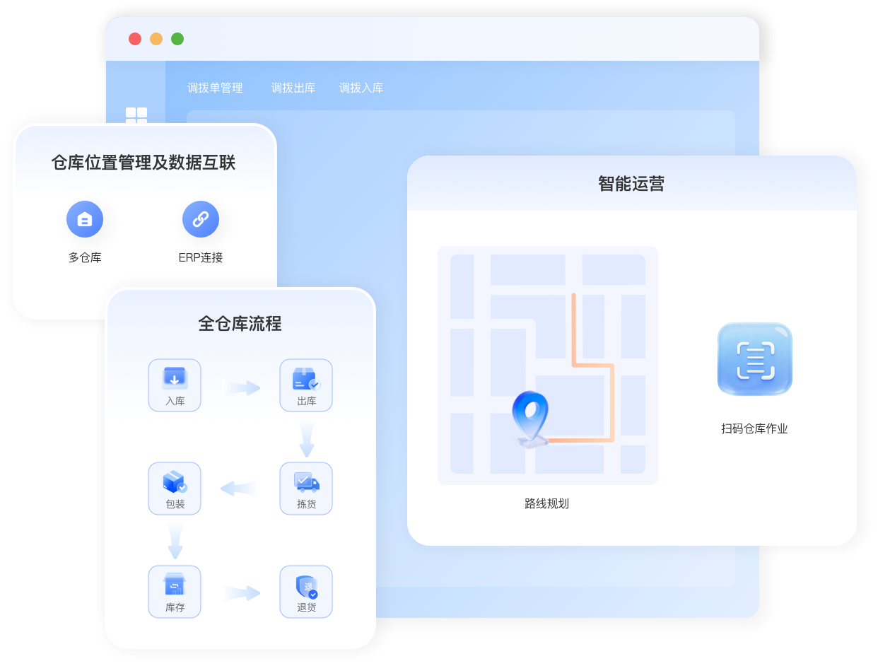 专业WMS仓储系统・标准化仓配提效能