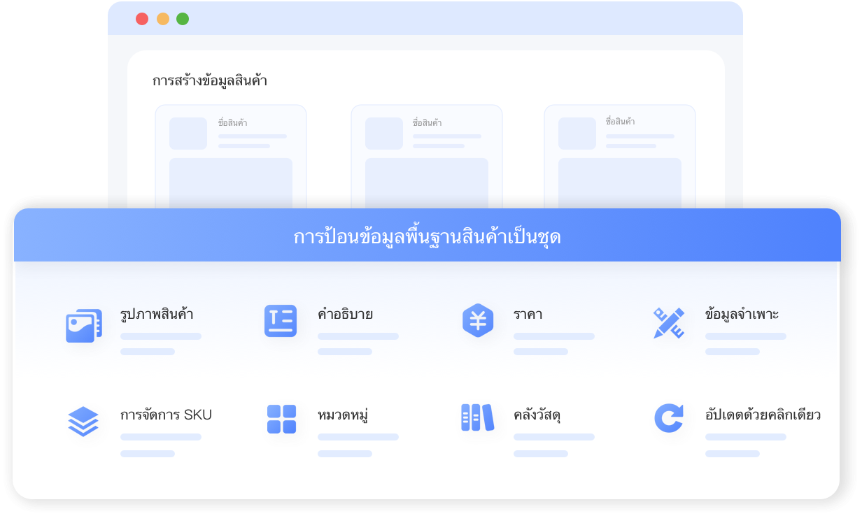 สร้างสินค้าเร็ว