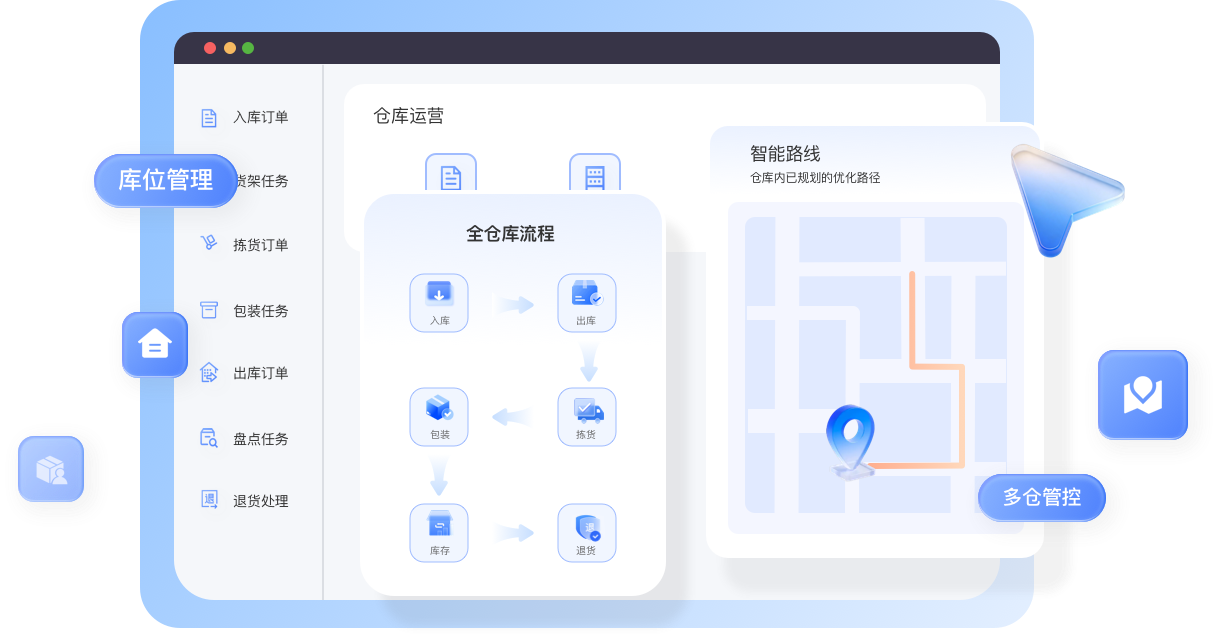 WMS管理